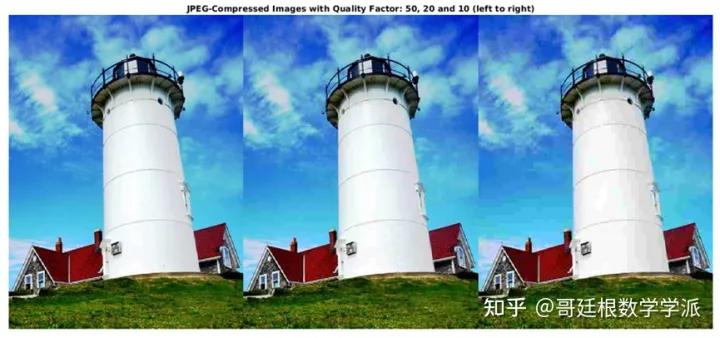 MATLAB环境下基于深度学习的JPEG图像去块（ImageDeblocking）