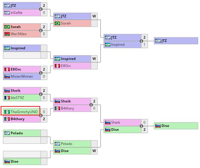美艳小姐姐非洲老铁争相参赛，魔兽要火的节奏？