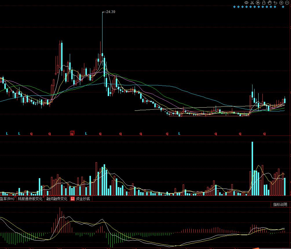 600880博瑞传播最新消息,600880博瑞传播目标价