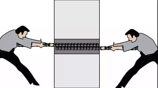 灌浆套筒按连接方式分为哪几种,请阐述灌浆套筒技术操作流程