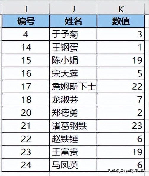 excel函数公式大全横向数据变竖向,excel100个常用技巧函数公式操作