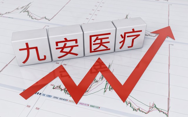 股票短线控制回撤百分之多少,股票操作中的违法行为