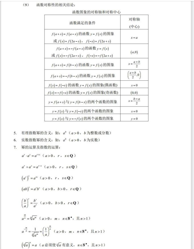 高考数学必记的88个公式及口诀,高考必记数学公式汇总图片