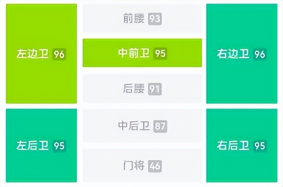 实况足球拜仁精选推荐,实况足球拜仁时刻包值不值得抽