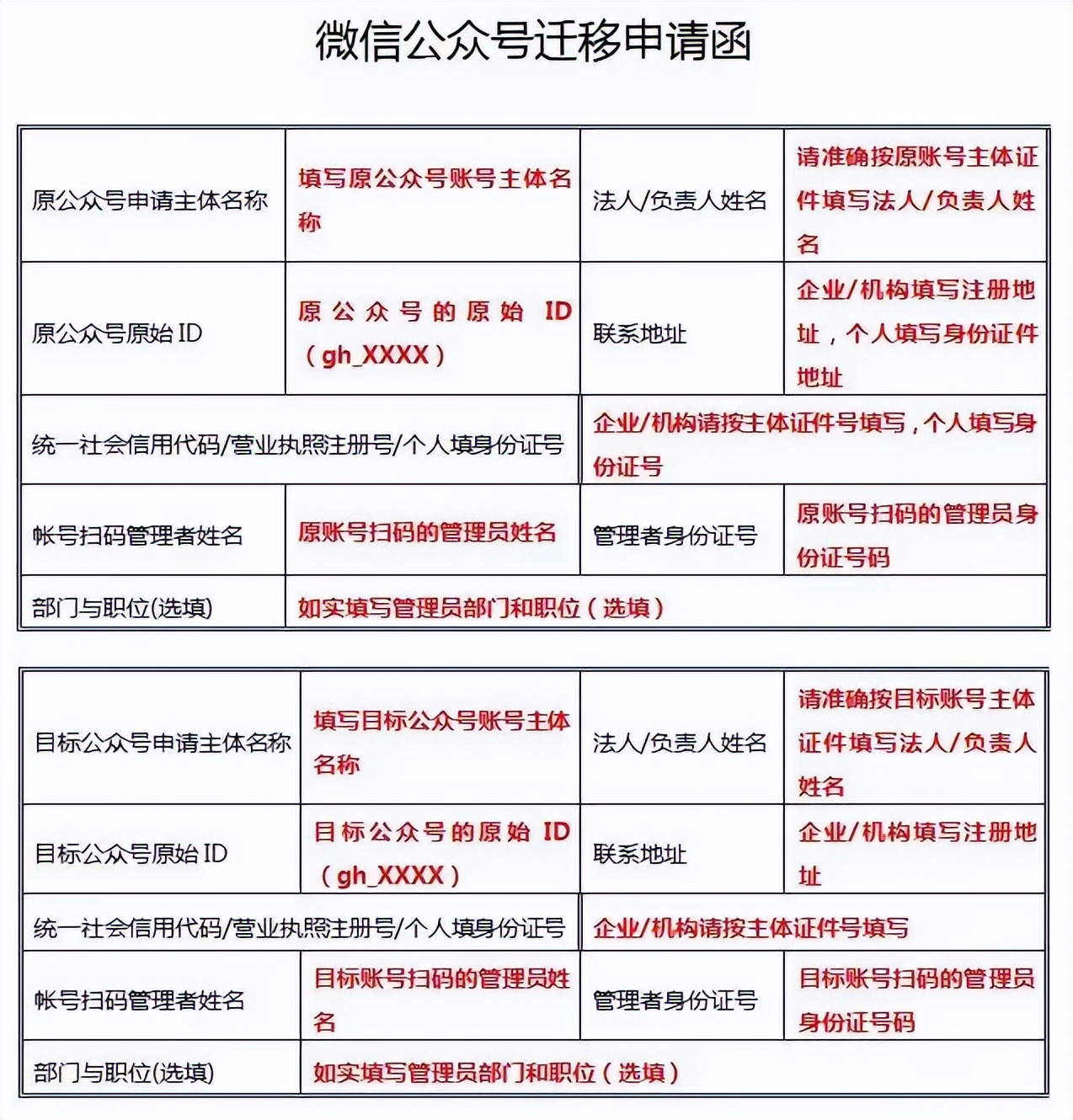 公众号账号迁移网上公证,公众号迁移公证如何网上公证