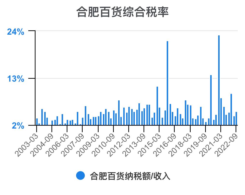 一分钟看懂企业财务,一次看懂资本论全套