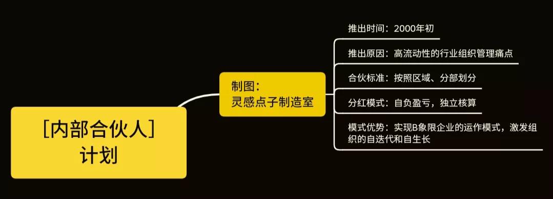 好利来的目标市场分析,好利来股票目标价