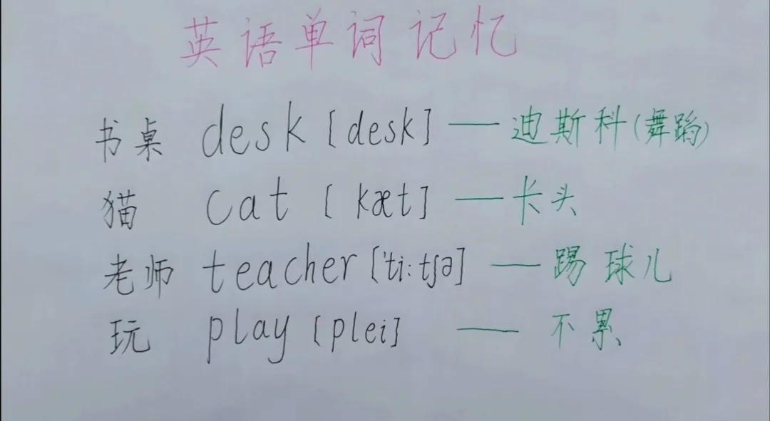 足球运动员英语单词巧记,足球英语单词快速记忆