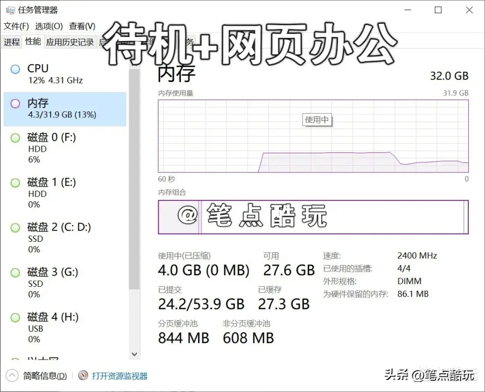 适合办公的电脑一般选多大内存和硬盘比较好？