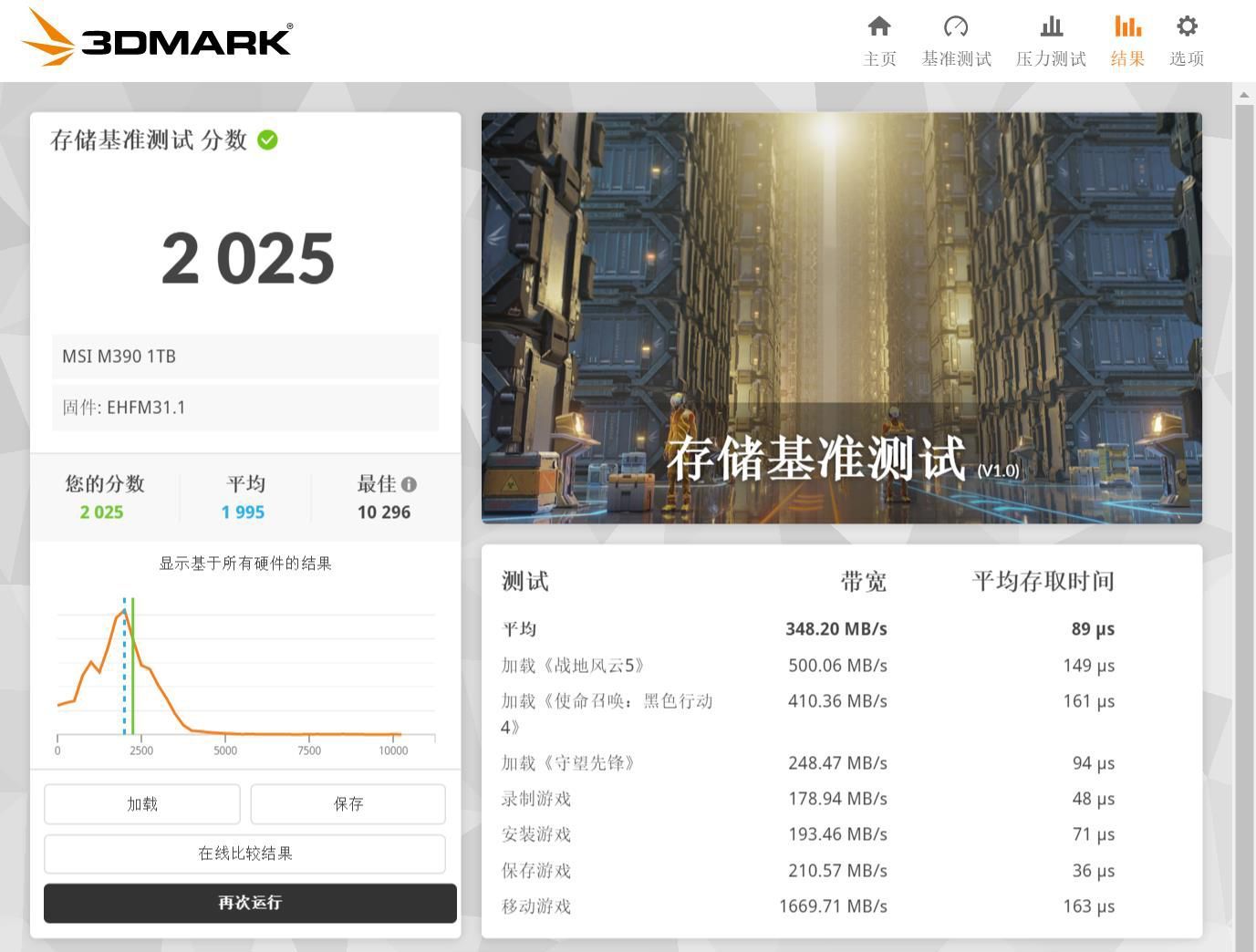 多大固态硬盘发挥最大性能,怎样提高pcie4.0固态硬盘的性能