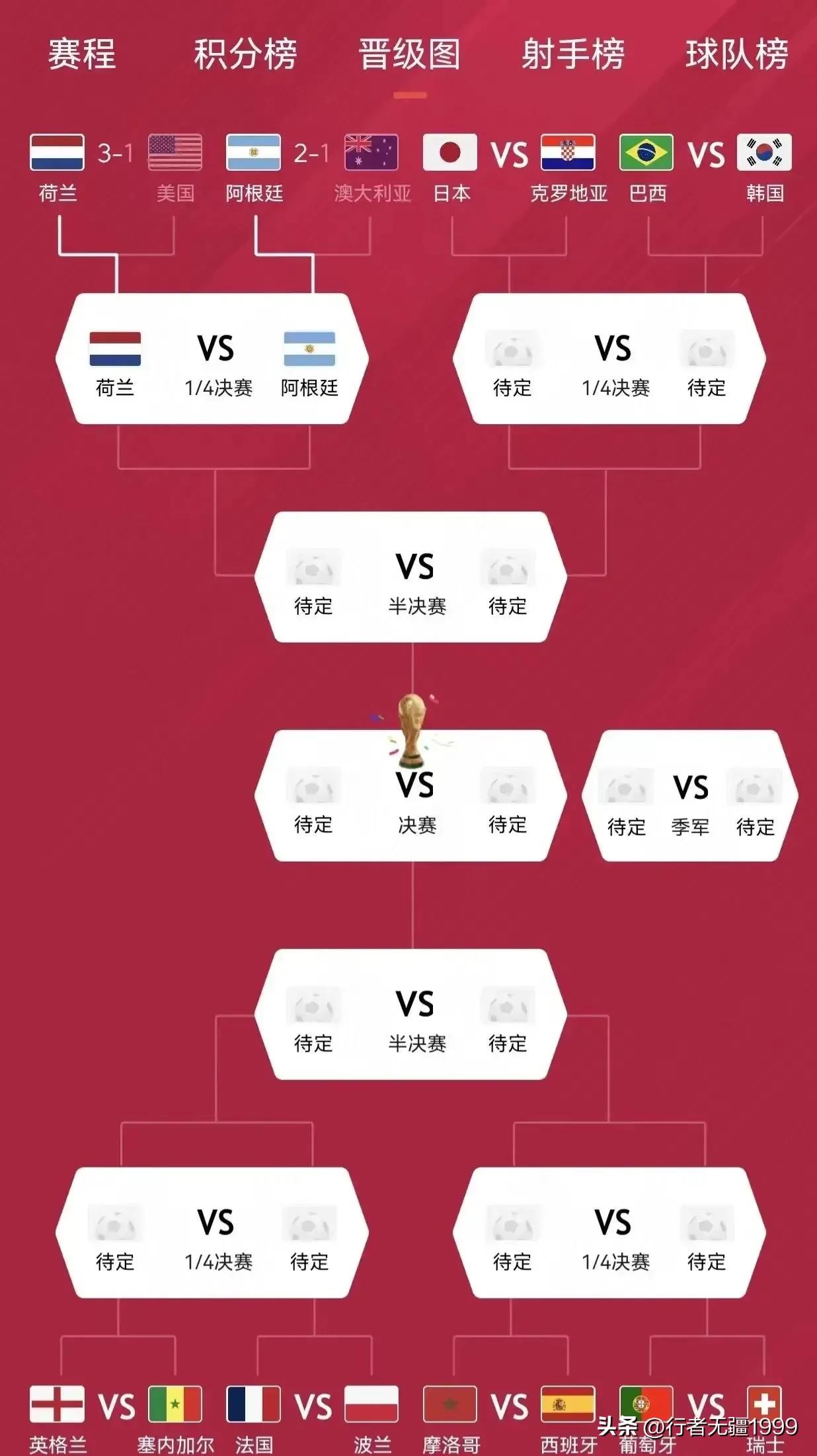 梅西对澳大利亚贴地斩速度有多快,梅西一战成名完整版