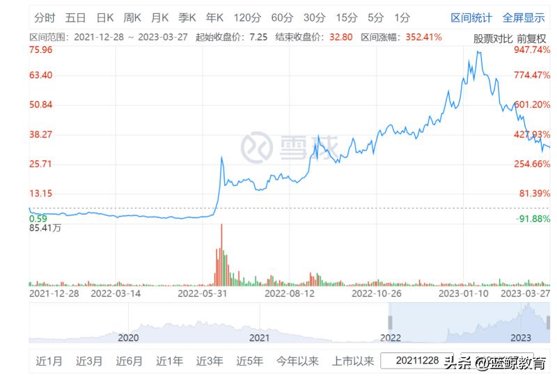 粉笔线下直播课怎么样,粉笔直播带货工作
