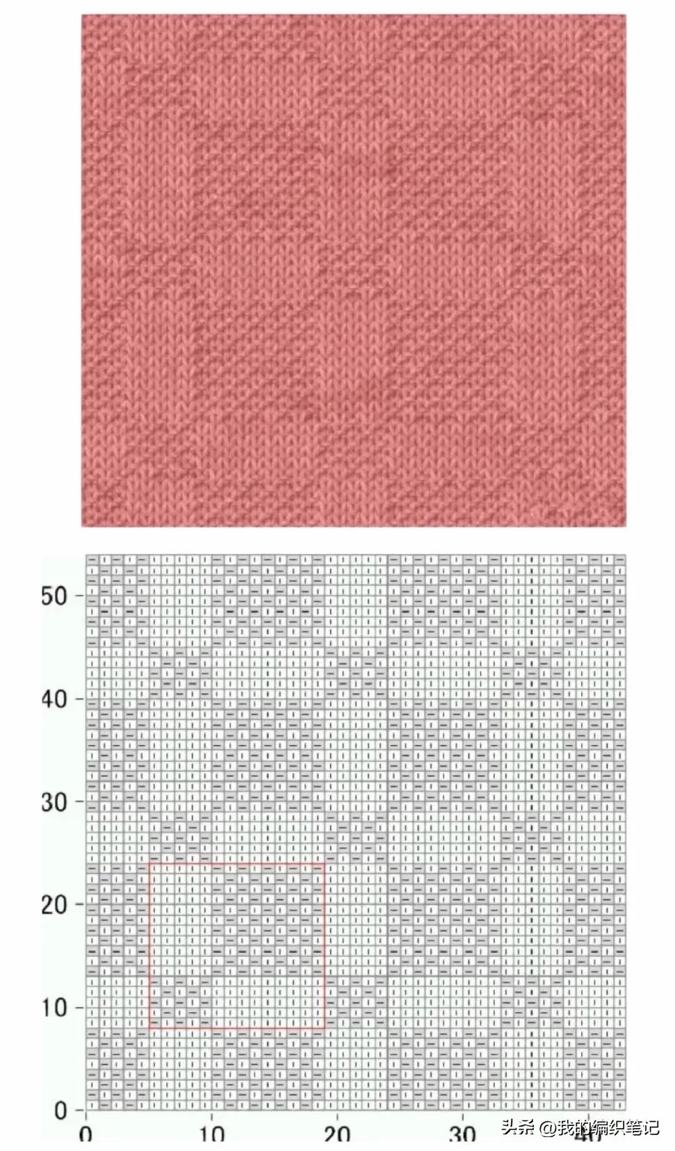 非常实用的棒针编织花样图解图片,编织棒针花样全教程