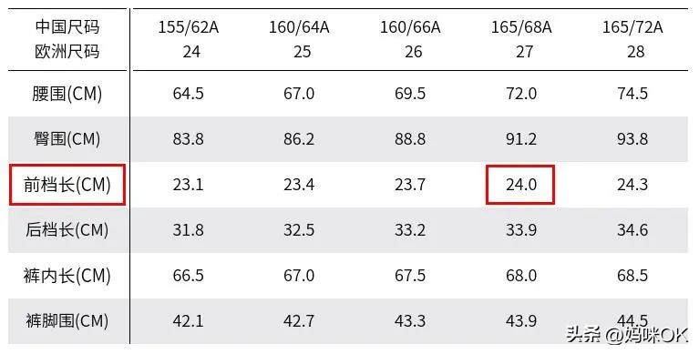 淘宝网上买衣服的技巧,淘宝购买衣服的方法和技巧