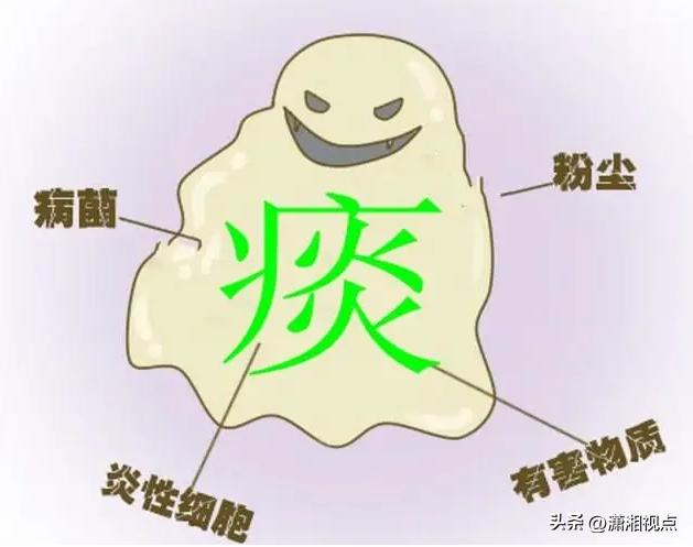 防疫科普酒精可以杀毒但不要喷洒,痰能吞下去吗有什么危害