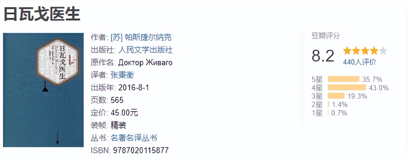 世界公认最好的十部名著,世界上公认的十大世界名著