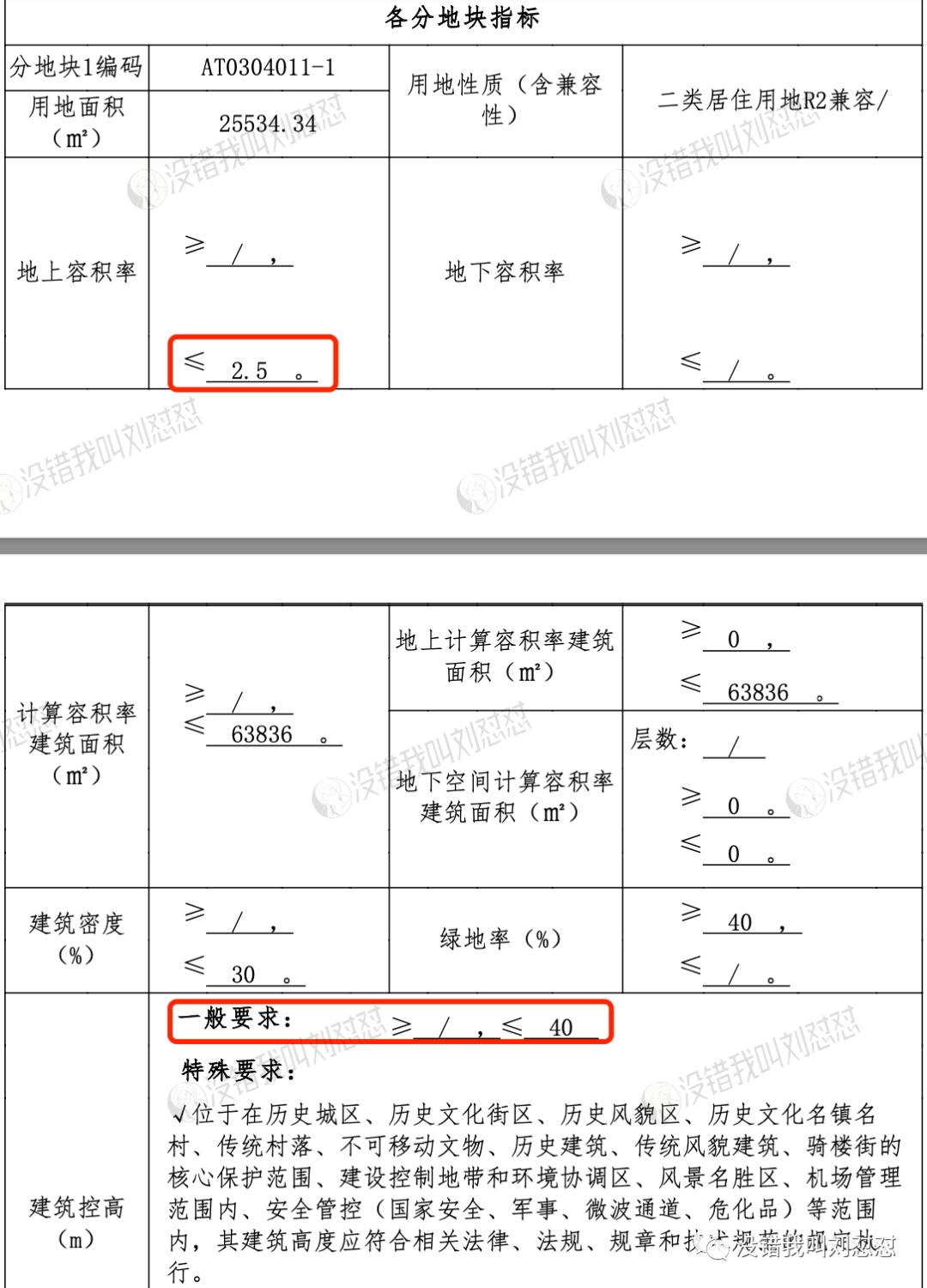 家里有一家奶茶店是什么体验,奶茶店能买到房子吗