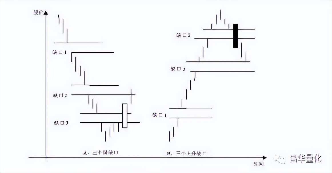 科融环境股票k线分析,怎么看k线图分析股票