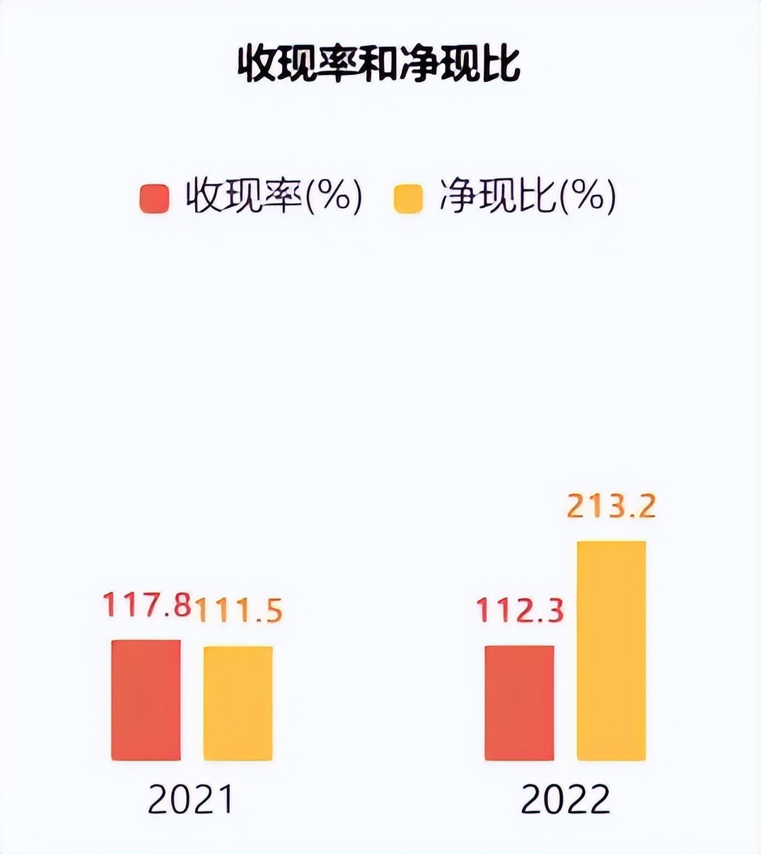 万华化学最新估值前景,化工行业龙头股企业