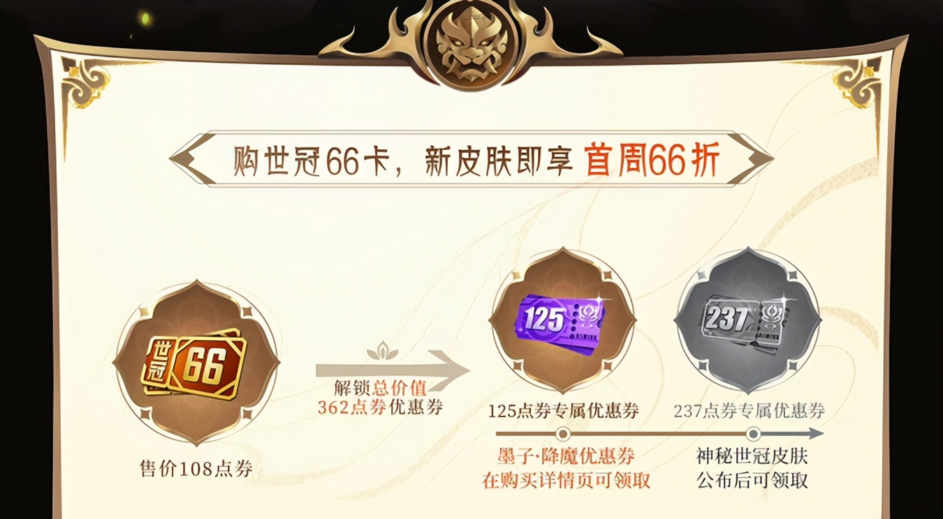 王者荣耀皮肤买完又领取了,王者荣耀新皮肤要买66卡吗