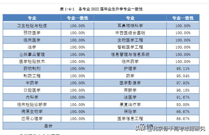 皖南医学院什么时候改名大学,皖南医学院更名大学进展