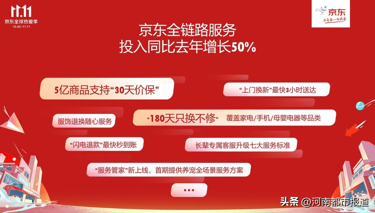 京东满299减150什么时候有,京东全球热爱季晚会