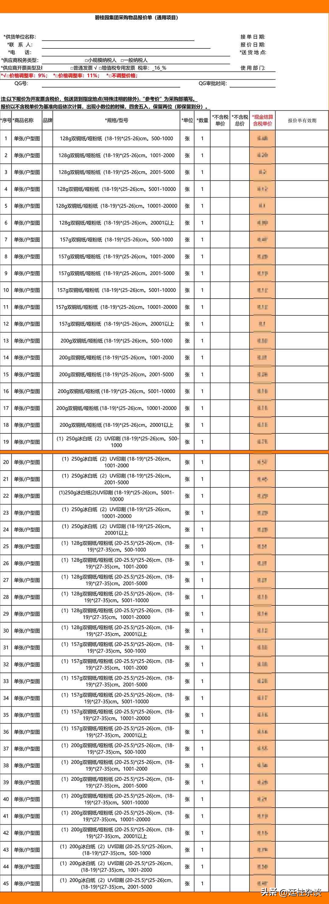 碧桂园制定材料采购计划,碧桂园采购流程