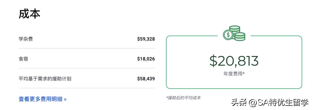 2024usnews全美最佳本科教学,2024usnews文理学院