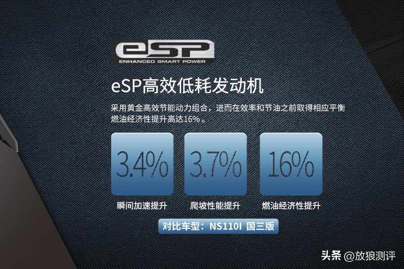 本田lead125测评,本田lead125测评骑士网