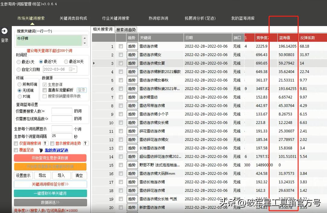 破军星深度解析,破军星详细讲解
