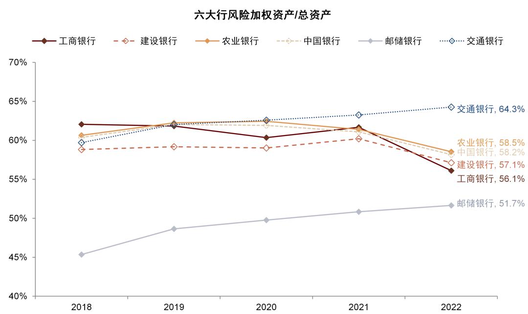 中金公司深度分析前景,上市券商公司基本面分析方法