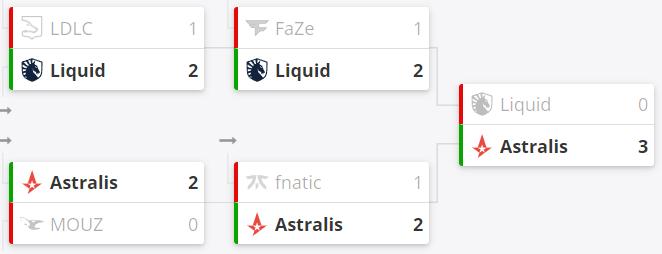 csgofazeclan印花,csgofazeclan成员