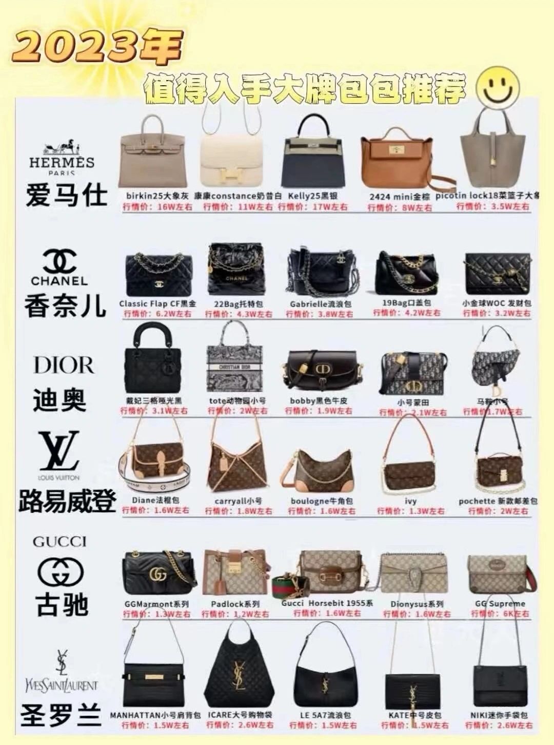 2024最值得买的大牌包包,2023最值得入手的包包