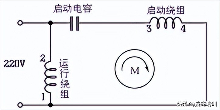 电工知识单相电机的正反转接线,电工技术基础单相变压器知识笔记