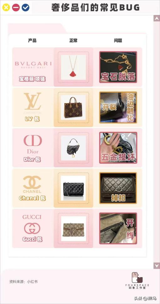 越涨越卖啥意思,越涨越买和越跌越买