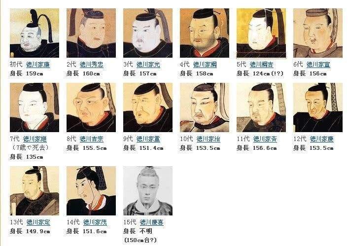 德川家康在日本现状,德川家康在日本名气有多大