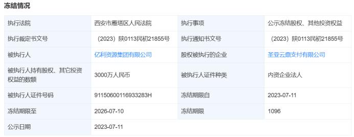 有意拿下支付牌照58同城金融布局赶晚集？