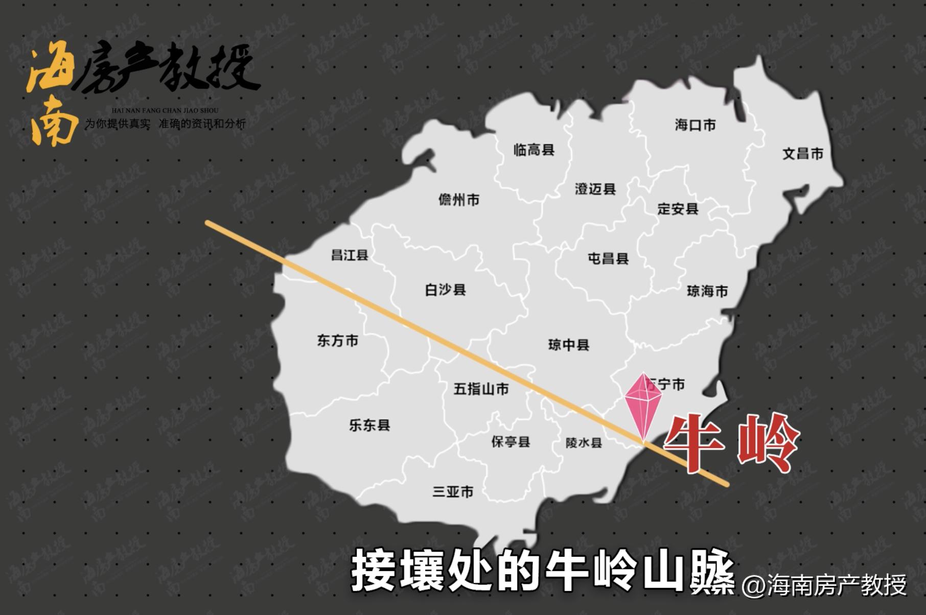 海南哪几年房子最值得买,海南房子值得入手么