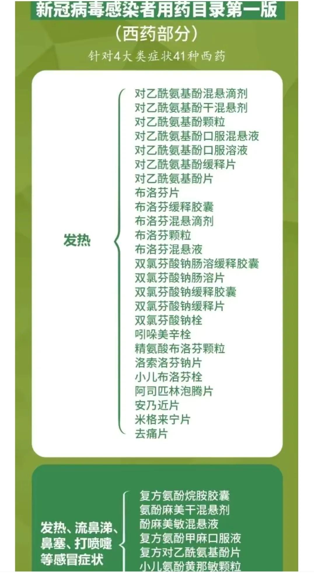 买了一堆的药，一堆的抗原，几十上百个N95，原来只是个智商税