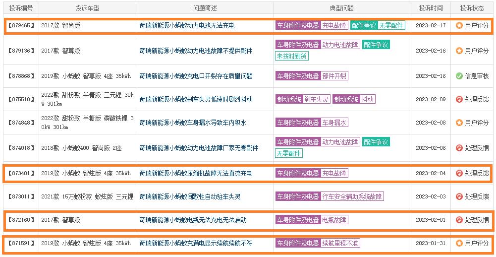小蚂蚁充电显示正常充不进去电,小蚂蚁充不满电对电池损伤吗