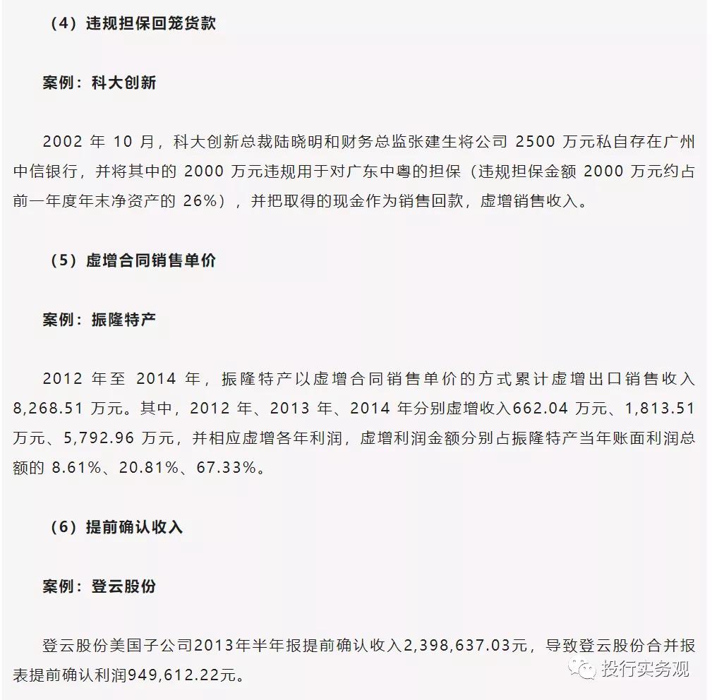 ipo企业五类财务造假,ipo财务造假对财务人员如何处罚