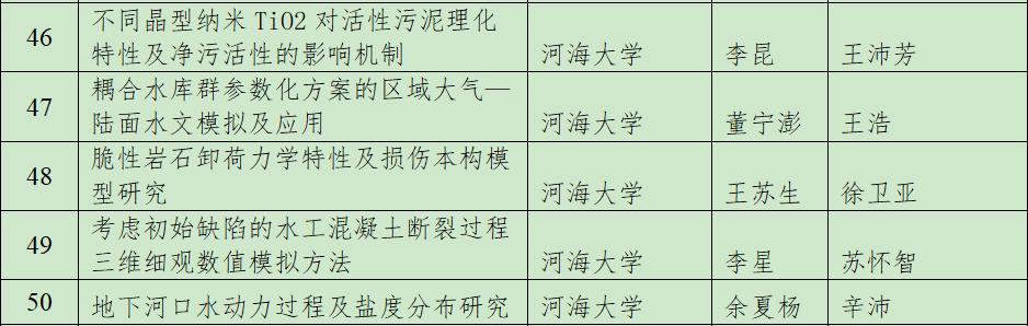 优博奶粉系列排名榜,优博中国品牌排名