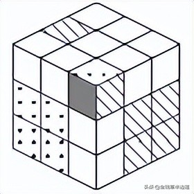 榄旀柟cfop楂樼骇鐜╂硶,榄旀柟楂樼骇鍏紡cfop