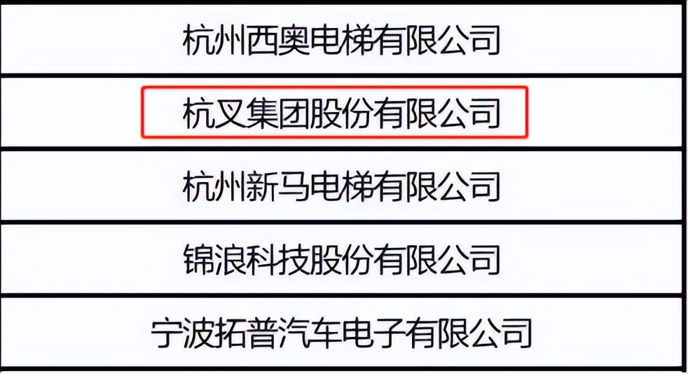 杭叉集团业绩说明会,杭叉集团高端制造