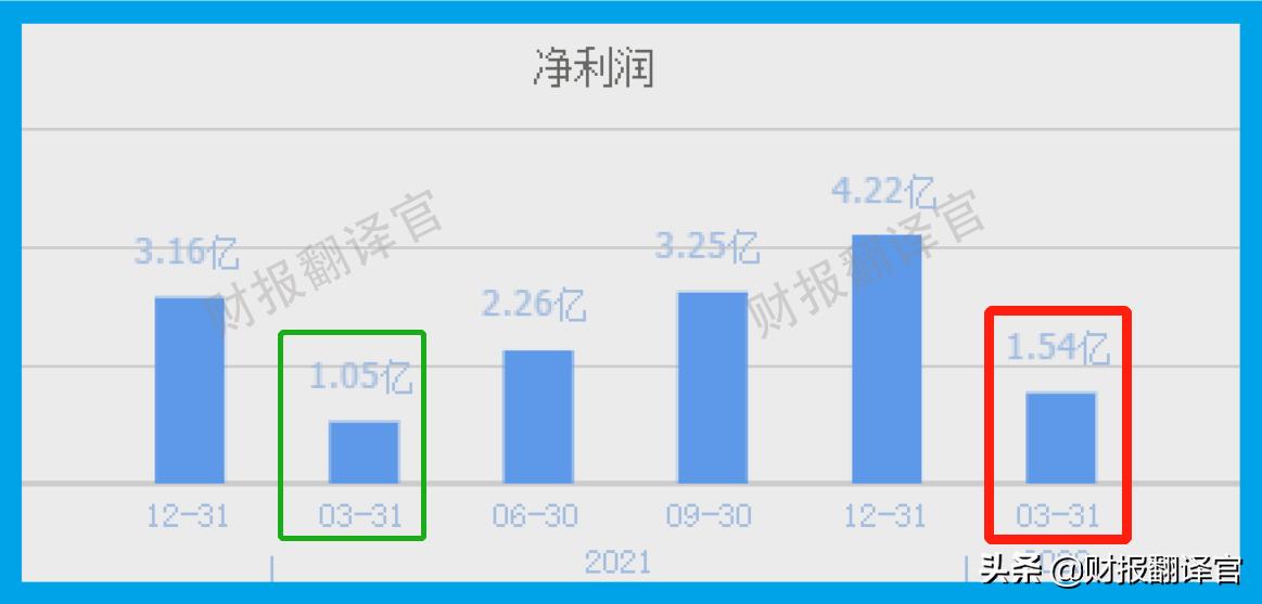 军工歼击机制造业龙头股,军工防务龙头