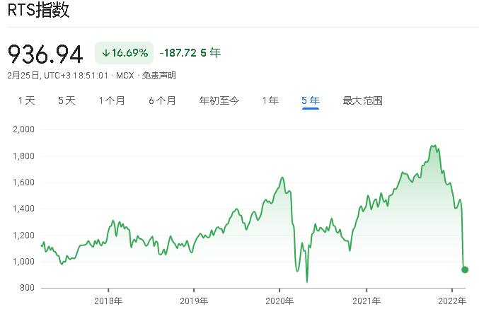 股市是晴雨表吗图片,决定股市的晴雨表是什么