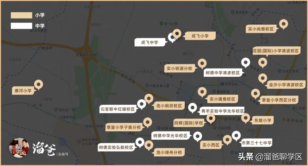 青羊新城与二八板块哪个更好,成都青羊区二八板块是哪些