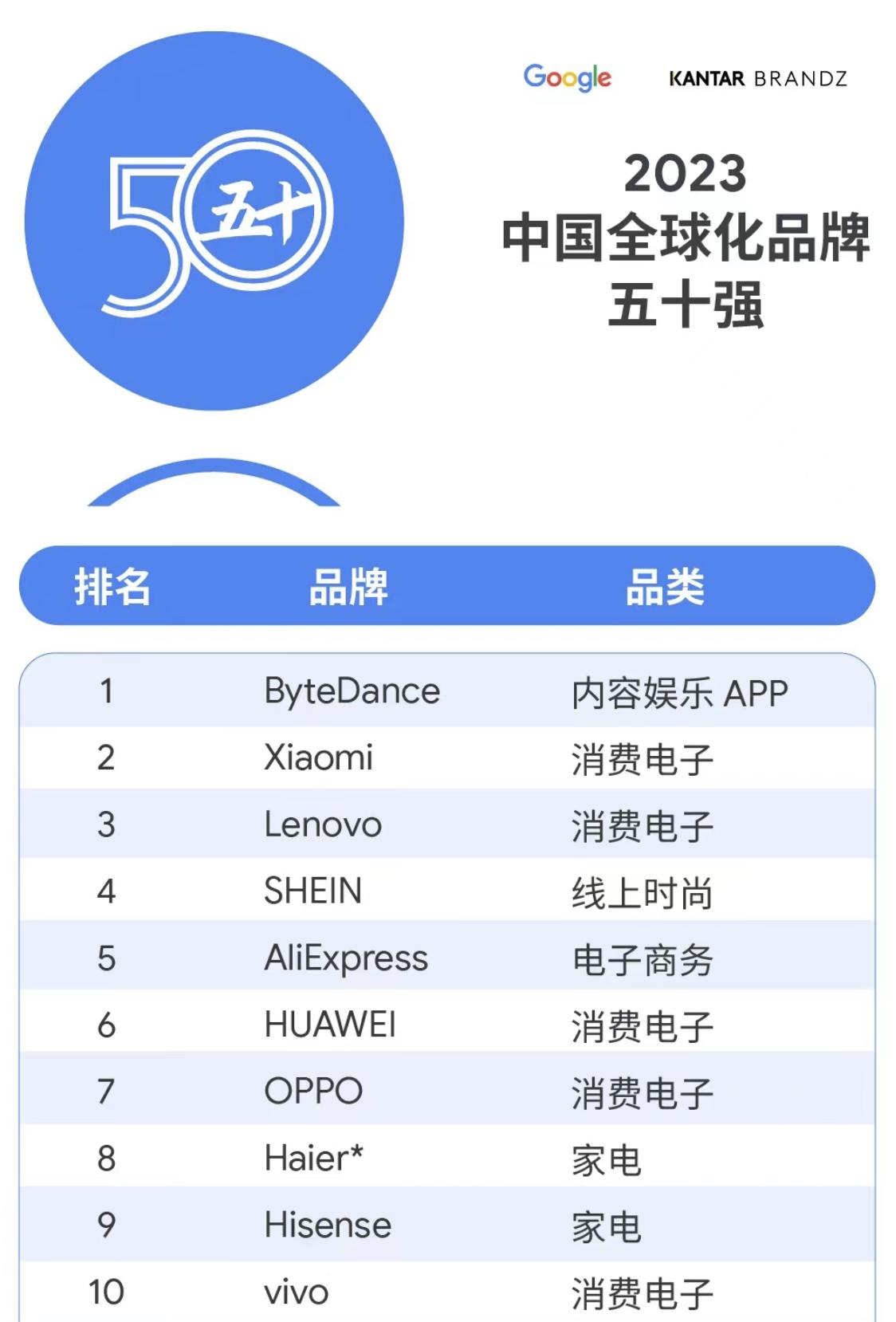 小米在阿根廷,小米在世界的影响力