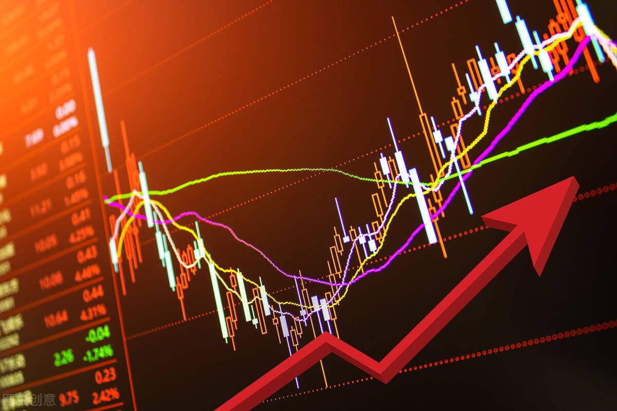 化工类大宗产品走势,化工走势