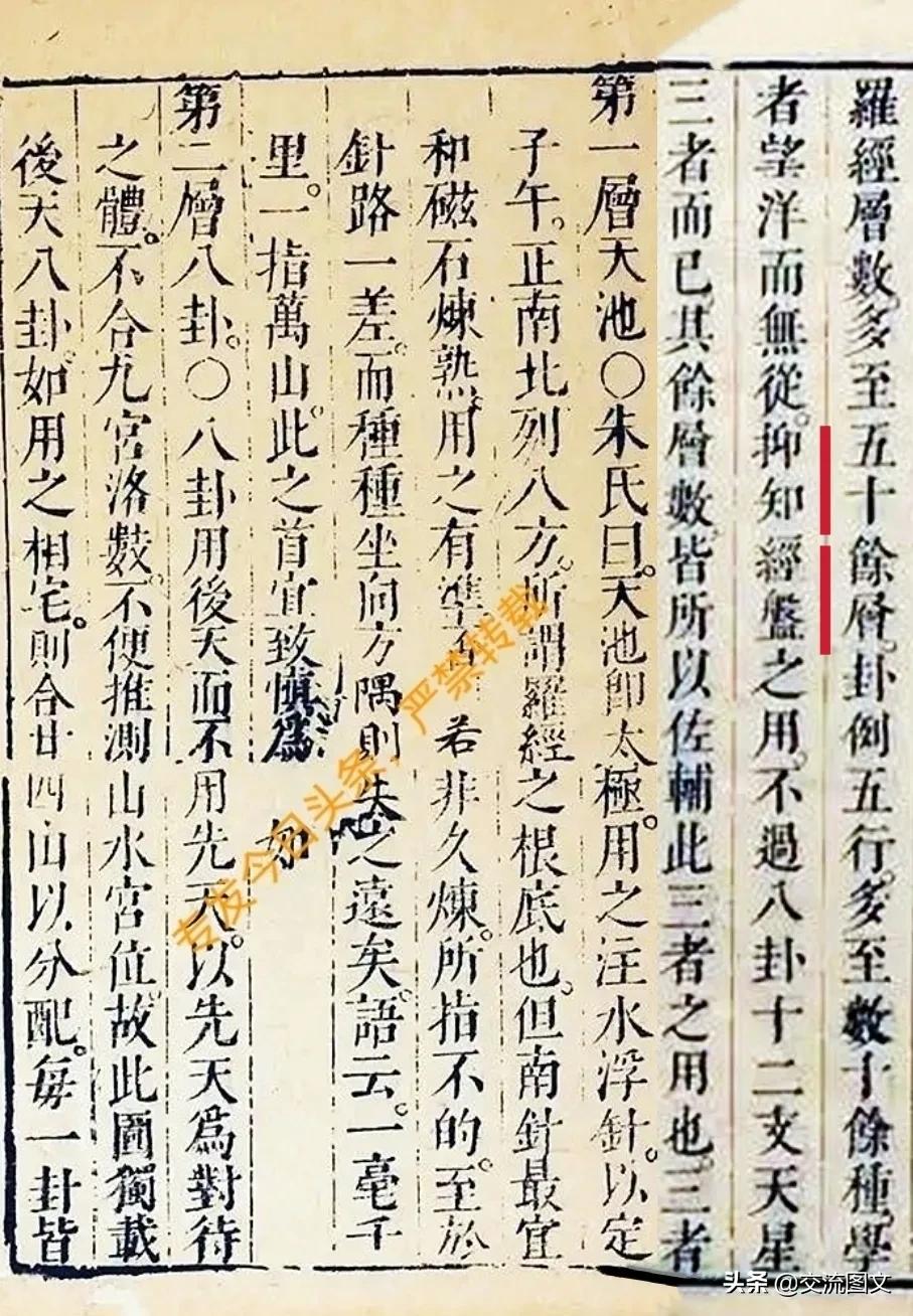 风水入门前先学罗盘,罗盘看风水快速入门